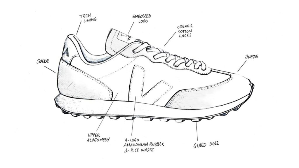 Sucesso do Tênis Veja
